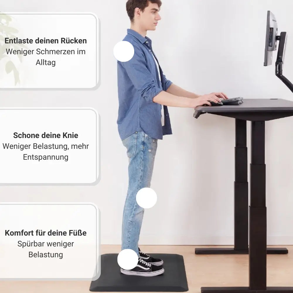 Anti-Ermüdungsmatte PU-Schaum SoftStep