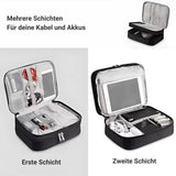 Kabeltasche XL Kapazität CableVault