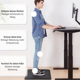 Anti-Ermüdungsmatte PU-Schaum SoftStep